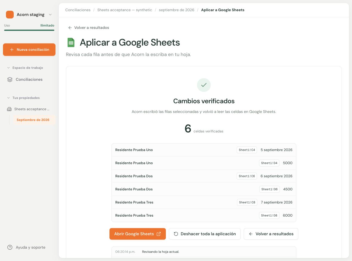 Ejemplo sintético de una actualización de Google Sheets aplicada y verificada en seis celdas.