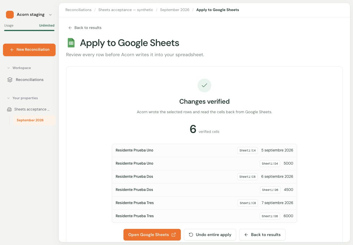Synthetic example showing an applied Google Sheets update verified across six cells.