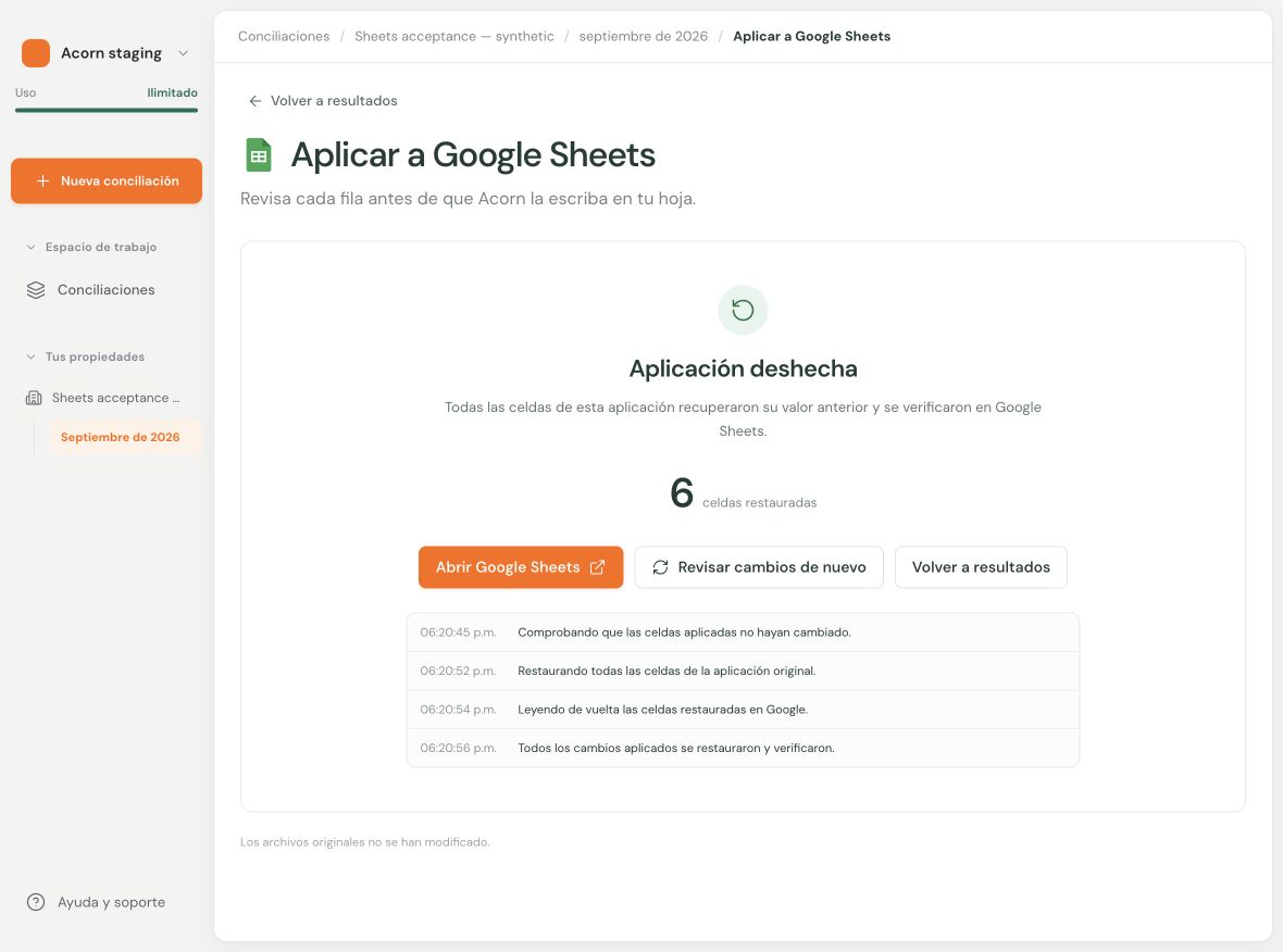 Ejemplo sintético de una aplicación deshecha, con seis celdas restauradas y verificadas.